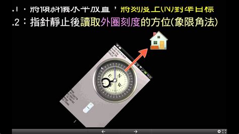 羅盤傾斜儀怎麼看|【風水常識 座向格局】羅盤的使用方法 (天池、內盤、。